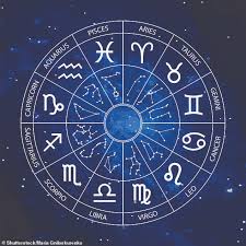The natural nurturer of the horoscope wheel, cancer energy helps us connect with our feelings, plant deep roots. Can Your Star Sign Help You Find Love Daily Mail Online