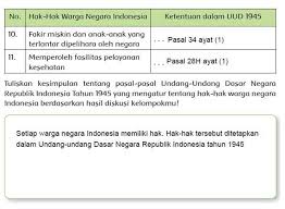 Maybe you would like to learn more about one of these? Kunci Jawaban Tematik Hak Warga Negara Hal 47 51 Kelas 6 Tema 6