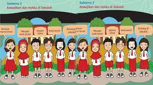 We did not find results for: Lengkap Kunci Jawaban Tema 4 Kelas 3 Sd Halaman 76 77 78 79 80 81 82 Kewajiban Dan Hakku Di Sekolah Tribun Kaltim