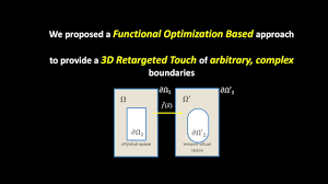 A Functional Optimization Based Approach For Continuous 3d