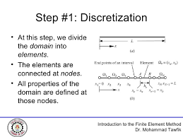 An Introduction To The Finite Element Method