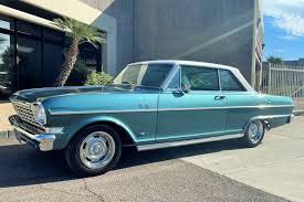 Image result for Azure Aqua 1964 Nova