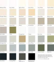 B And Q Masonry Paint Colours September 2018 Wholesale