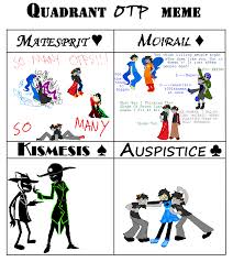 Share a gif and browse these related gif searches. Quadrant Otp Meme By Seiyaku On Deviantart