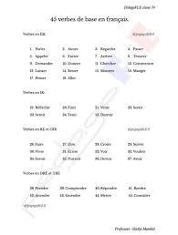 Verbos Basicos En Frances En 2020 Verbos Lista De Verbos Verbos Frances