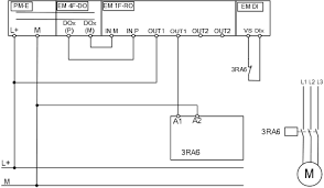 Maybe you would like to learn more about one of these? Https Support Industry Siemens Com Cs Attachments 60127182 Faq 60127182 3ra6 An Simatic S7 F Do En V2 0 Pdf