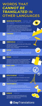 300 Certified Translation Ideas Translation Language Learning Languages