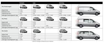 Mercedes Vito Abmessungen Laderaum 7 Mercedes Van Life Van