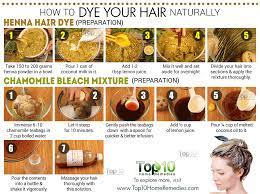 How to dye your hair the right way. How To Dye Your Hair Naturally Top 10 Home Remedies Natural Hair Styles Lighten Hair Naturally Dyed Natural Hair