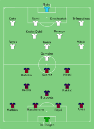 Barcelona video highlights are collected in the media tab for the most popular matches as soon as video appear on video hosting sites like youtube or dailymotion. 2015 Uefa Super Cup Wikipedia