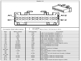 His truck is an amalgam of parts borrowed, swapped, and recycled, but all to a stunningly effective result. Diagram Saturn Radio Wiring Diagram 04 Full Version Hd Quality Diagram 04 Agpsaba Arcipelagopsicologia It