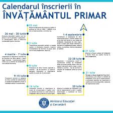 • contribuabilii care desfășoară activitate impozitată la norma de venit [art. OpÈ›iuni Ca Tip De Venit In Cazul In Care Pentru A CaÈ™tiga Bitcoins Pe Internet
