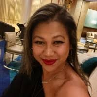 10+ "Jane The Pain" profiles