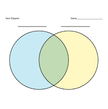 Download Venn Diagram Template 17 Venn Diagram Venn Diagram Template Venn Diagram Printable