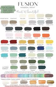 Fusion Mineral Paint Colour Chart And Getting Started With Fusion
