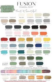 fusion mineral paint colour chart and getting started with fusion