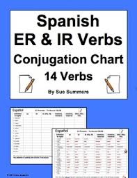 Spanish Er Ir Verbs Conjugation Chart 14 Regular Verbs