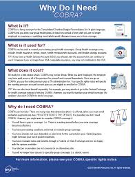 Submit your information below, and an agent will contact you within 5. Six Reasons To Consider Cobra Coverage Bri Benefit Resource