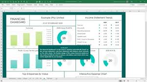 Zapier have written about the free version here. Accounting Templates In Excel Excel Skills