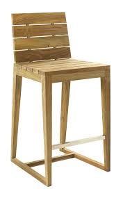 Millenia Bar Chair By Bd Outdoor In 2020 Outdoor Bar Stools Bar Chairs Modern Outdoor Bar Stools