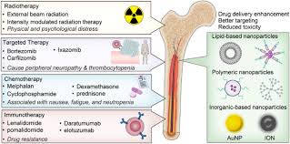 Image result for Ptycholobium contortum