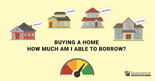 Maybe you would like to learn more about one of these? Buying A Home How Much Am I Able To Borrow Home Buying The Borrowers Home Loans