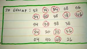 Bocoran angka tembus hk malam ini paling top bakalan jp di pasangan hongkongpools, bila anda sudah punya pola 2d angka wajib main top 2d dan di kombinasikan sama pola akurat kami sebagai perbandingan. Judi Archives Page 8 Of 15 Chris Inc