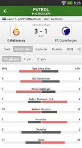 Kendi sayfalarına canlı skor yerleştirmek isteyen webmasterlar, ücretsiz canlı skor çözümünüz burada. Canli Skor Canli Mac Sonuclari Uygulamasi Andropedi