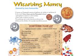 Crafts/activities, harry potter, homeschooling resources, lessons, printables, teacher/parent resources, webquests | 6 comments. Harry Potter 20th Anniversary 13 Of The Best Teaching Resources