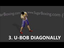 Shadow Boxing Drill Of Basic Evasive Moves Defense Exercises In Peekaboo By Sugarboxing Youtube In 2020 Boxing Drills Boxing Training Workout Boxing Techniques