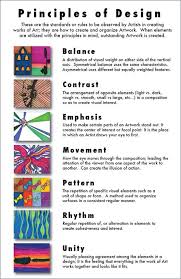 Design And Art Principles Of Art Art Basics Principles Of Design