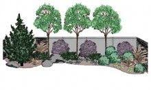 Downloadable Landscape Plans Sheridan Nurseries Sheridan Nurseries Landscape Plans Backyard Landscaping Designs
