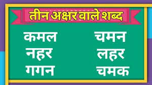 Adjectives and adverbs · articles · conjunctions · nouns · prepositions · pronouns · verbs · three letters ftw. Three Letter Words à¤¹ à¤¨ à¤¦ à¤¶à¤¬ à¤¦ Varnamala Learn Hindi Youtube