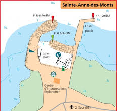 A few thousand more hits and gogaspe.com will pass the 5 million mark. Havre Polyvalent De Sainte Anne Des Monts