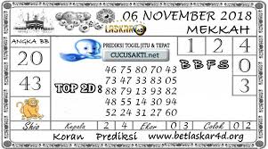 Prediksi Togel Mekkah Angka Main 2 4 0 3 Shio Monyet Colok Angka 0 2 Top 2d 48 03 12 65 73 85 86 16 68 40 47 24 61 17 31 76 46 79 2 Sydney Lucky Today