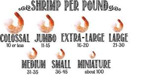 Tips To Buy Store And Prepare Shrimp Al Com