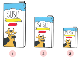 Check spelling or type a new query. Pembelajaran 5 Subtema 1 Teknologi Produksi Pangan Mikirbae Com