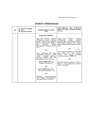 Physical science (broad programmes) asasi pengajian islam dan sains: Program Asasi Undang Undang