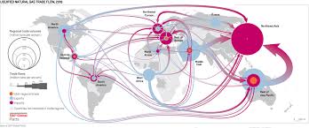 Lng Derivatives Take Off Marketvoice