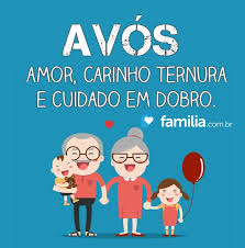 Você é o melhor pai do mundo! Pin De Elis Falcao Em Dia Dos Avos Dia Dos Avos Mensagem Avos E Netos Dia Dos Avos