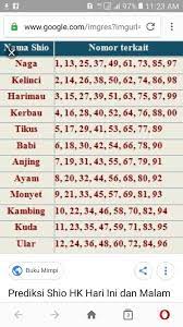 Fajar Pakong Lama Added A New Photo Fajar Pakong Lama