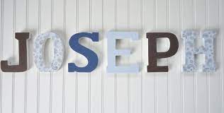 Some of the technologies we use are necessary for critical functions like security and site integrity, account authentication, security and privacy preferences, internal site usage and maintenance data, and to make the site work correctly for browsing and transactions. Wall Decor Name Letters For Boys Interior Decorating Letter Wall Decor Wall Letters Nursery Kids Room Wall Decor
