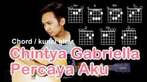 reff f g haruskah ku jadi orang berbeda em e am hanya untuk membuat dirimu bahagia dm jangan lakukan g c cmaj7 hatiku bisa tertekan. Chord Gampang Chintya Gabriella Percaya Aku Lengkap Dengan Gambar Youtube