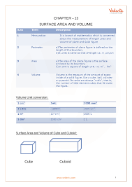 cbse class 10 maths chapter 13 surface areas and volumes