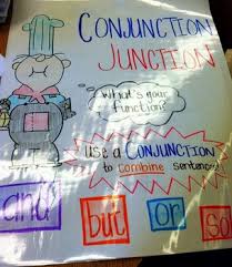 conjunction junction anchor chart