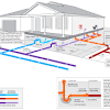Water supply design approach and methodologies. 1