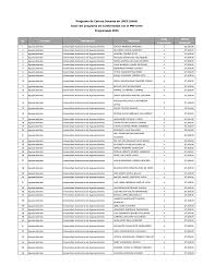 Programado 2020 Clave del programa de Conformidad con el PEF U040 Programa  de Carrera Docente en UPES (U040)