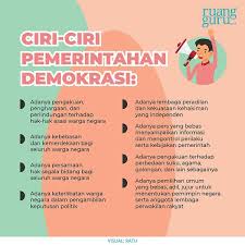 Tidak adil, prima tolak kenaikan ppn dan pajak sembako. Menyambut Hari Demokrasi Internasional Dengan Belajar Sejarah Dan Pemikiran Demokrasi