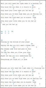 Let Her Go Passenger Ukulele Chords Songs Ukulele Music Ukulele Chords