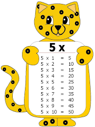 La Tabla De Multiplicar Del 5 Tablas De Multiplicar Tabla De Multiplicar Para Imprimir Aprender Las Tablas De Multiplicar
